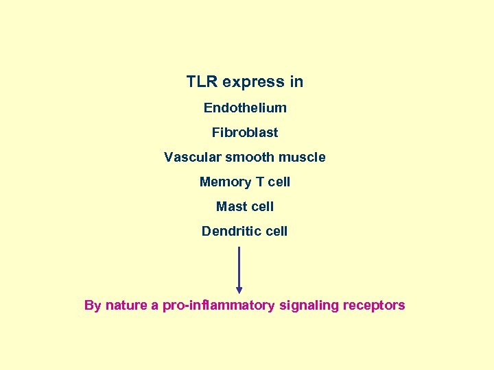 TLR express in Endothelium Fibroblast Vascular smooth muscle Memory T cell Mast cell Dendritic