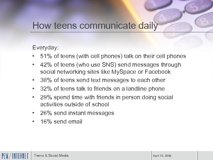 How teens communicate daily Everyday: • 51% of teens (with cell phones) talk on