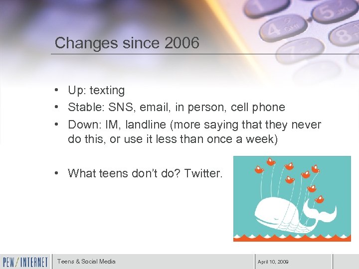 Changes since 2006 • Up: texting • Stable: SNS, email, in person, cell phone