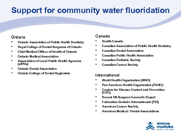 Support for community water fluoridation Ontario • Ontario Association of Public Health Dentistry •