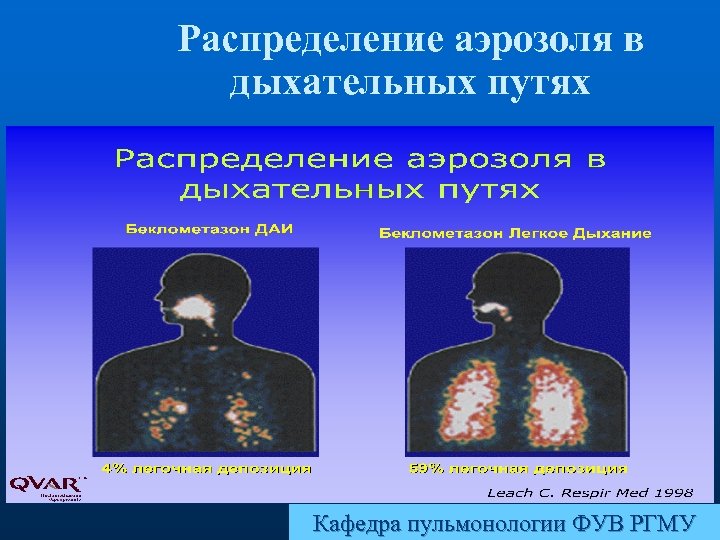 Распределение аэрозоля в дыхательных путях Кафедра пульмонологии ФУВ РГМУ 