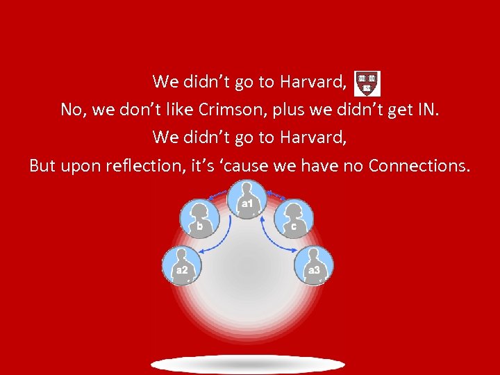 We didn’t go to Harvard, No, we don’t like Crimson, plus we didn’t get