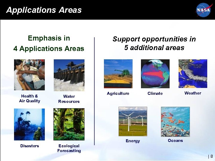Applications Areas Emphasis in 4 Applications Areas Health & Air Quality Water Resources Support