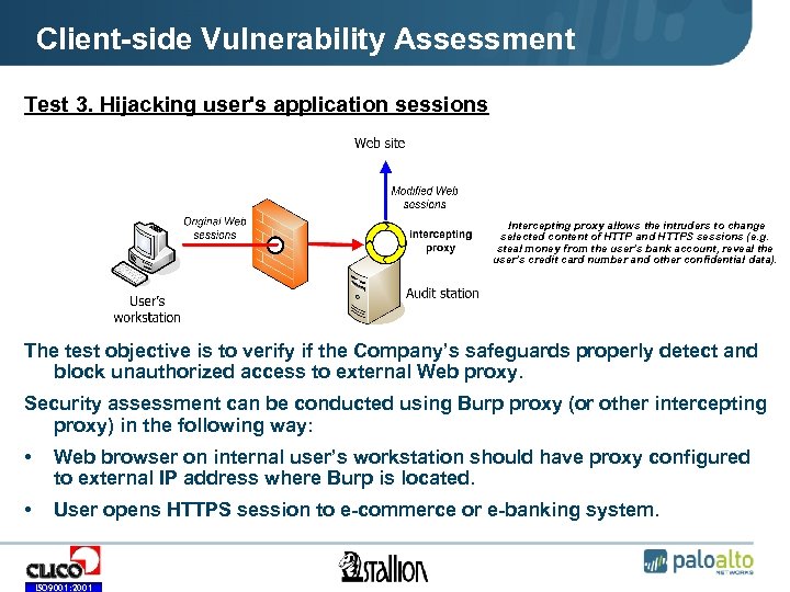 Client-side Vulnerability Assessment Test 3. Hijacking user's application sessions • Intercepting proxy allows the