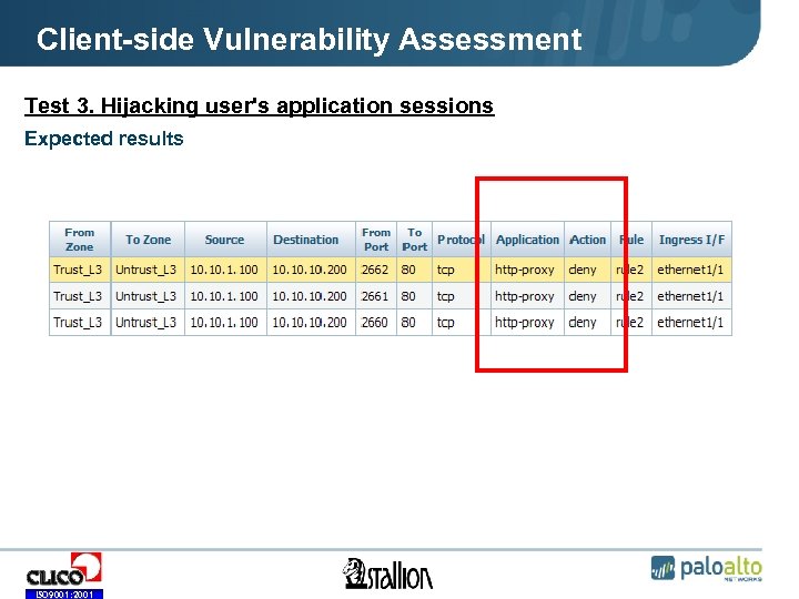 Client-side Vulnerability Assessment Test 3. Hijacking user's application sessions Expected results ISO 9001: 2001