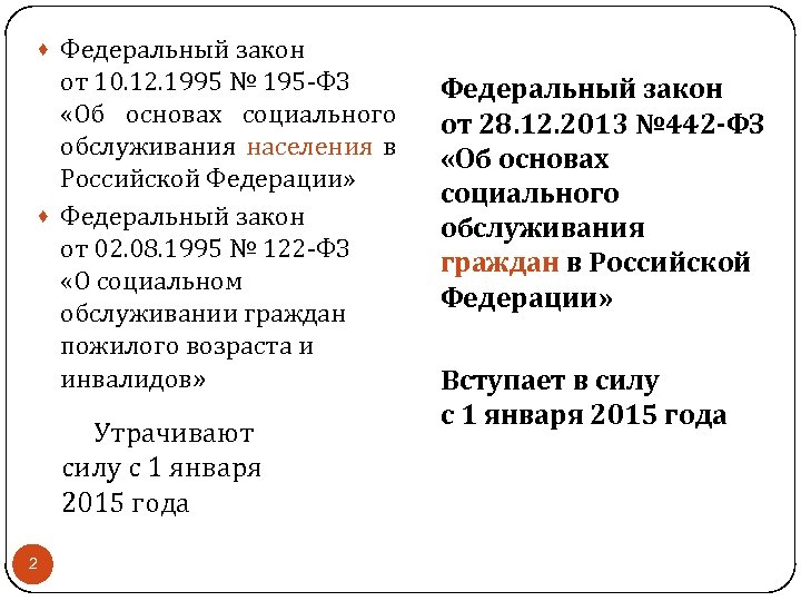 · Федеральный закон от 10. 12. 1995 № 195 -ФЗ «Об основах социального обслуживания