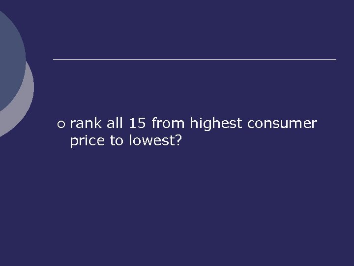 ¡ rank all 15 from highest consumer price to lowest? 