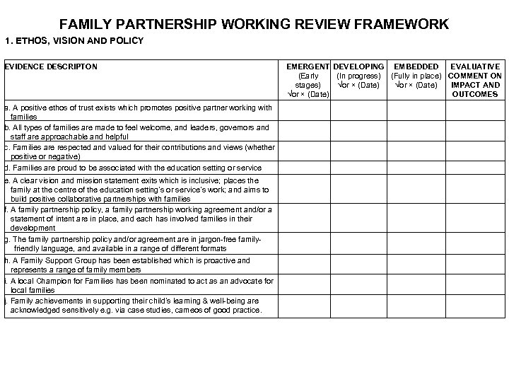 FAMILY PARTNERSHIP WORKING REVIEW FRAMEWORK 1. ETHOS, VISION AND POLICY EVIDENCE DESCRIPTON a. A