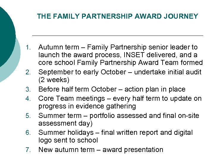 THE FAMILY PARTNERSHIP AWARD JOURNEY 1. 2. 3. 4. 5. 6. 7. Autumn term