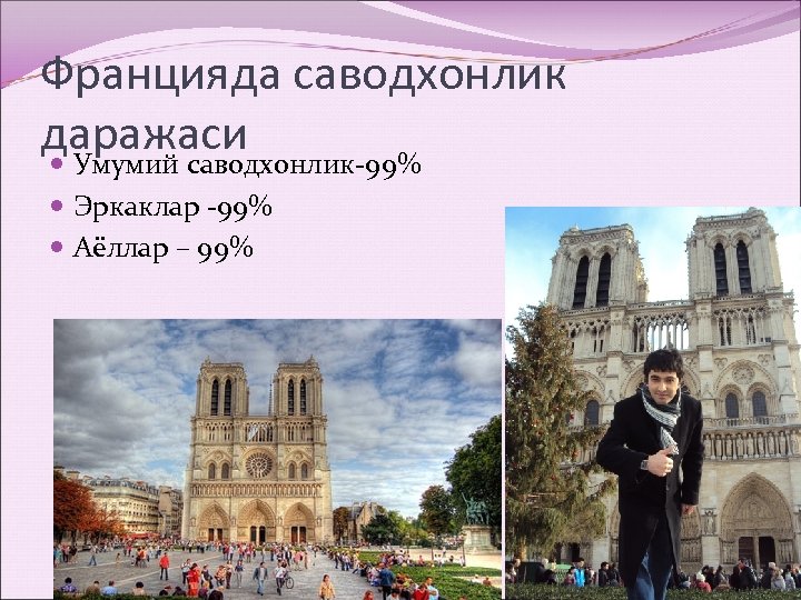 Францияда саводхонлик даражаси Умумий саводхонлик-99% Эркаклар -99% Аёллар – 99% 