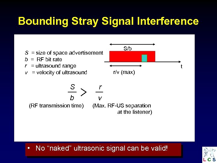 Bounding Stray Signal Interference S b r v = size of space advertisement =