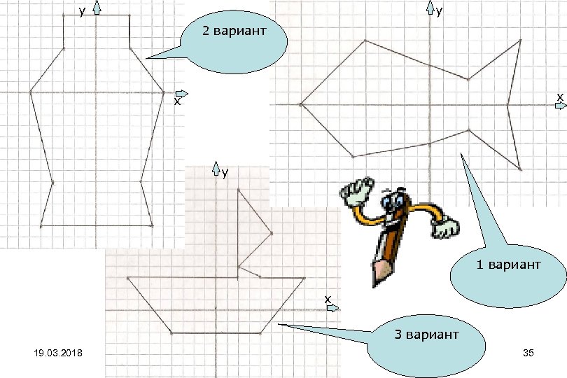y y 2 вариант x x y 1 вариант x 3 вариант 19. 03.