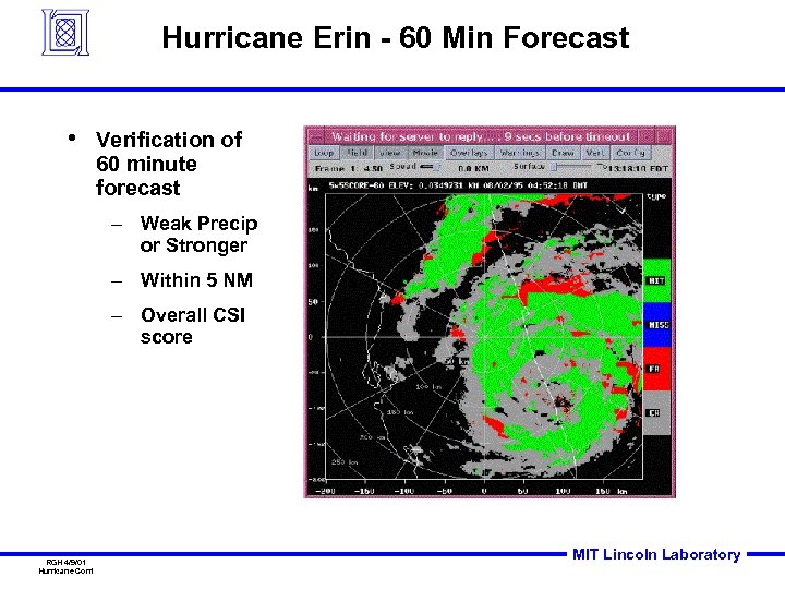Hurricane Erin - 60 Min Forecast • Verification of 60 minute forecast – Weak
