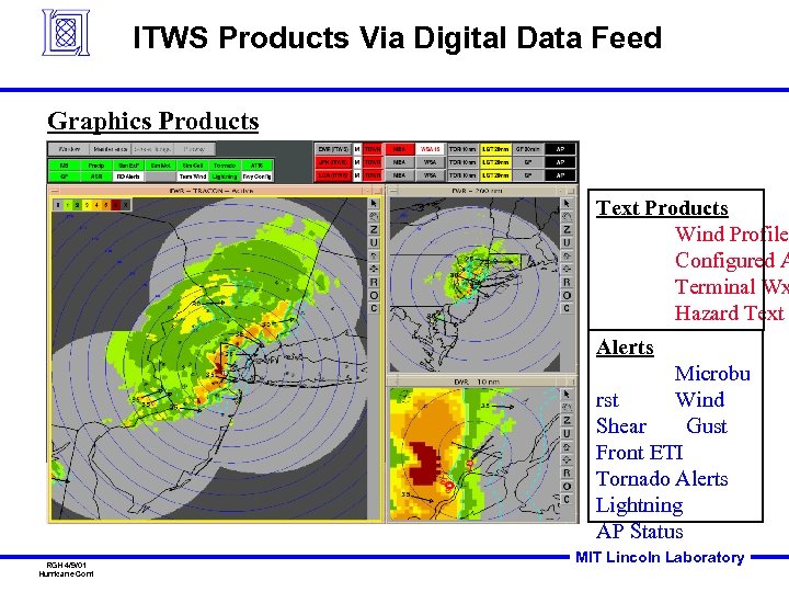 ITWS Products Via Digital Data Feed Graphics Products Text Products Wind Profile Configured A
