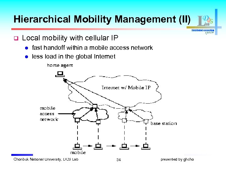 Hierarchical Mobility Management (II) q Local mobility with cellular IP l l fast handoff
