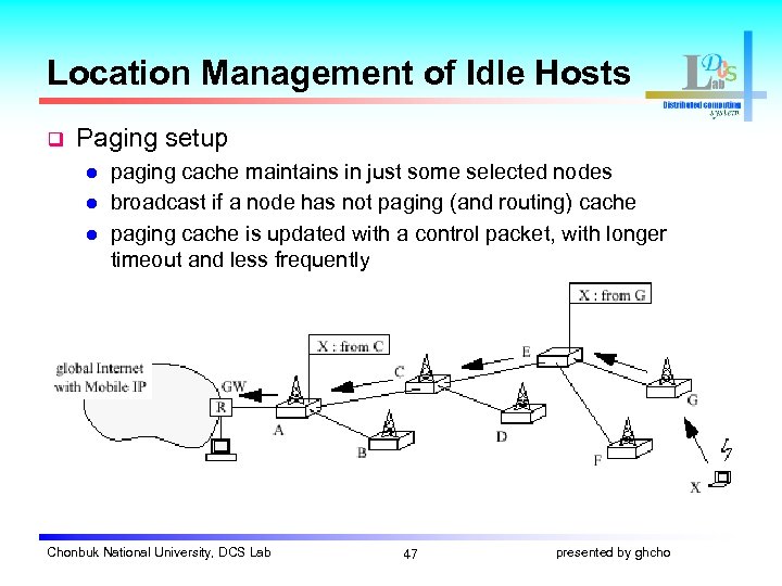 Location Management of Idle Hosts q Paging setup l l l paging cache maintains