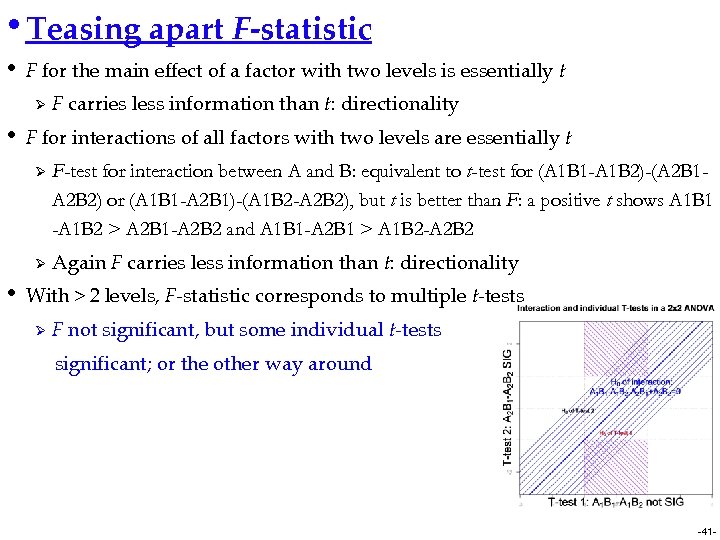  • Teasing apart F-statistic • F for the main effect of a factor