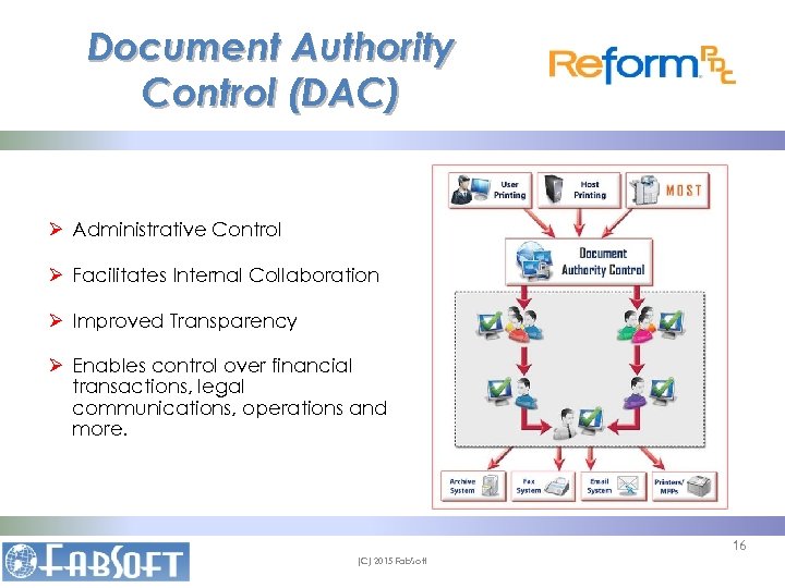 Document Authority Control (DAC) Ø Administrative Control Ø Facilitates Internal Collaboration Ø Improved Transparency