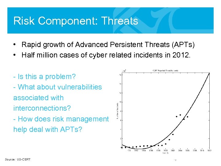 Risk Component: Threats • Rapid growth of Advanced Persistent Threats (APTs) • Half million