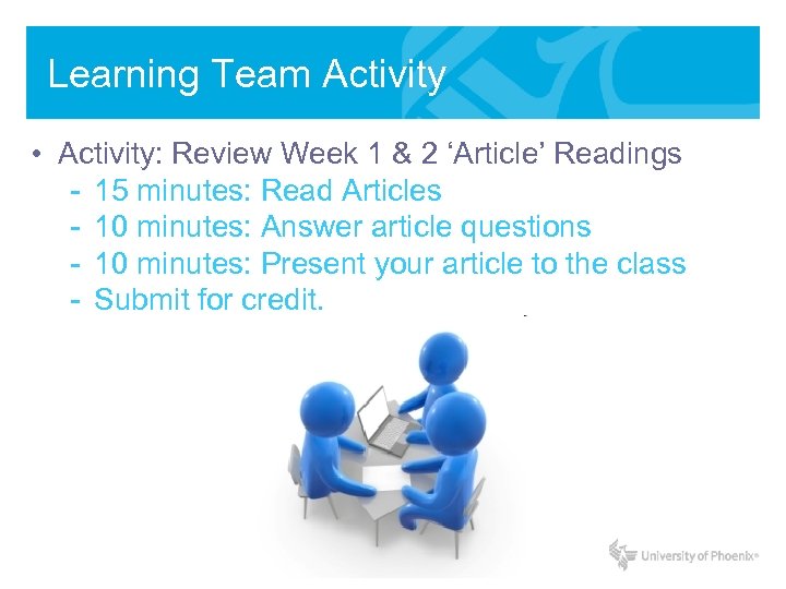 Learning Team Activity • Activity: Review Week 1 & 2 ‘Article’ Readings - 15