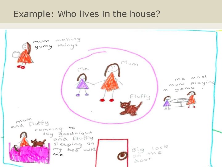 Example: Who lives in the house? 