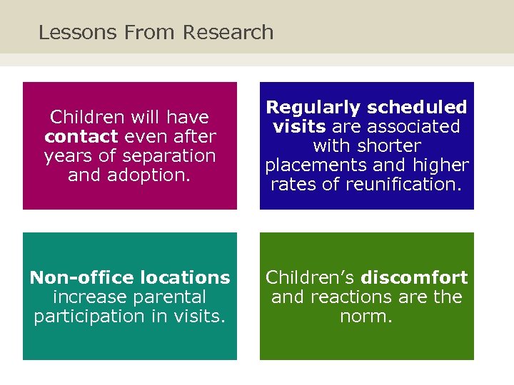 Lessons From Research Children will have contact even after years of separation and adoption.