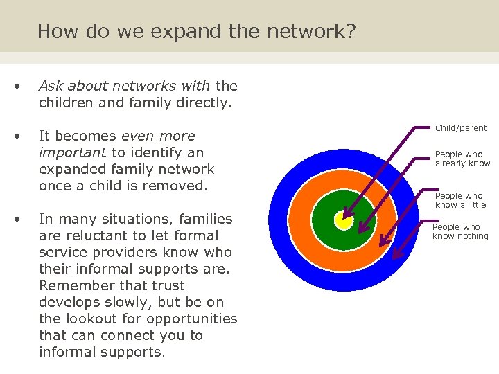 How do we expand the network? • Ask about networks with the children and