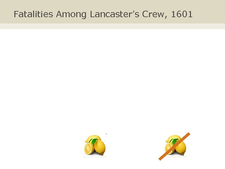 Fatalities Among Lancaster’s Crew, 1601 