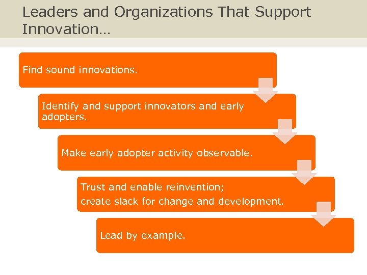 Leaders and Organizations That Support Innovation… Find sound innovations. Identify and support innovators and