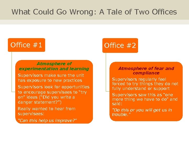 What Could Go Wrong: A Tale of Two Offices Office #1 Atmosphere of experimentation