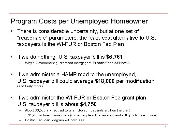 Program Costs per Unemployed Homeowner • There is considerable uncertainty, but at one set