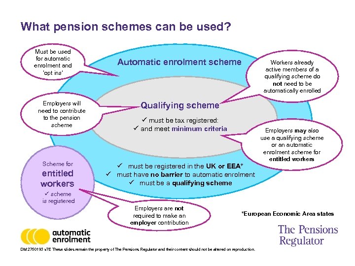 What pension schemes can be used? Must be used for automatic enrolment and ‘opt