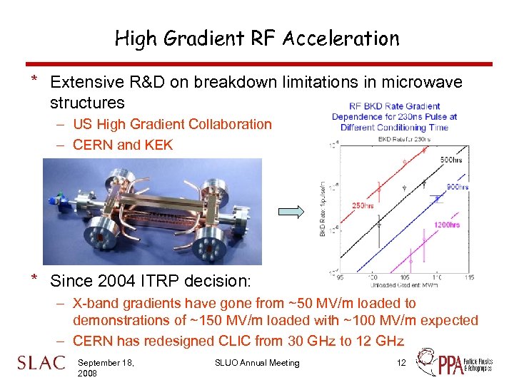 High Gradient RF Acceleration * Extensive R&D on breakdown limitations in microwave structures –