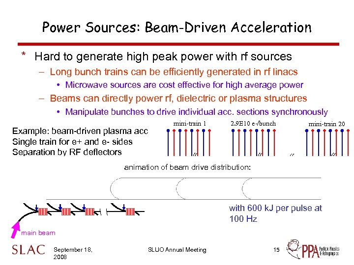 Power Sources: Beam-Driven Acceleration * Hard to generate high peak power with rf sources