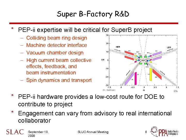 Super B-Factory R&D * PEP-ii expertise will be critical for Super. B project –