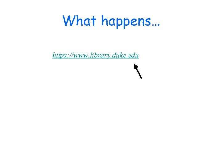 What happens… https: //www. library. duke. edu 