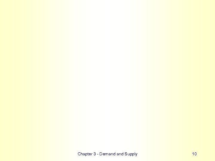 Chapter 3 - Demand Supply 10 