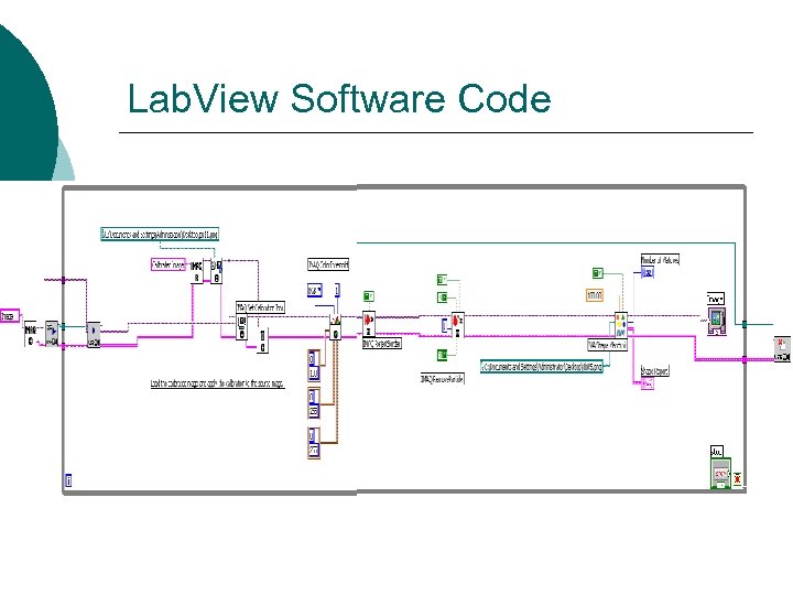 Lab. View Software Code 