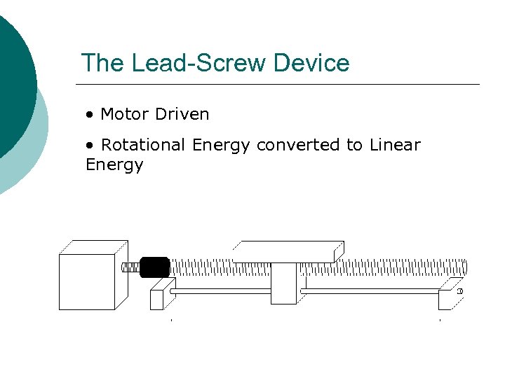 The Lead-Screw Device • Motor Driven • Rotational Energy converted to Linear Energy 