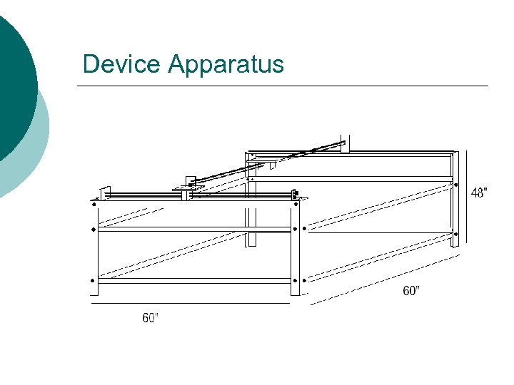 Device Apparatus 