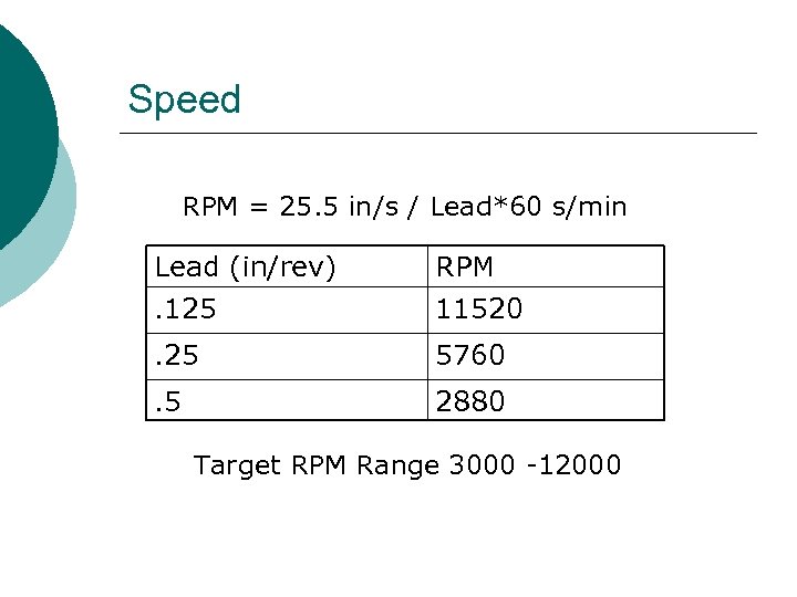 Speed RPM = 25. 5 in/s / Lead*60 s/min Lead (in/rev). 125 RPM 11520
