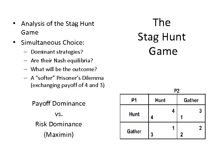 • Analysis of the Stag Hunt Game • Simultaneous Choice: – – Dominant