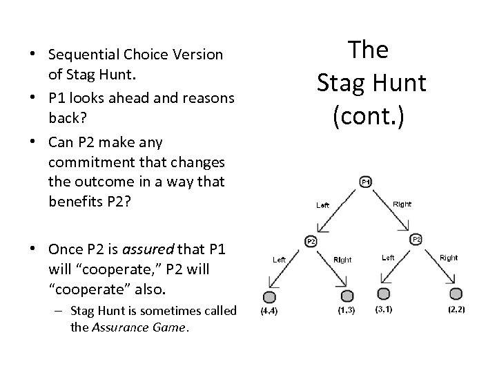  • Sequential Choice Version of Stag Hunt. • P 1 looks ahead and