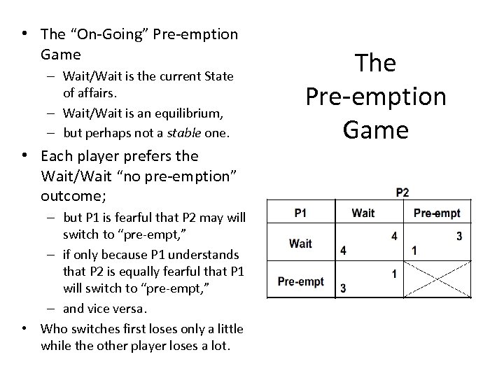  • The “On-Going” Pre-emption Game – Wait/Wait is the current State of affairs.