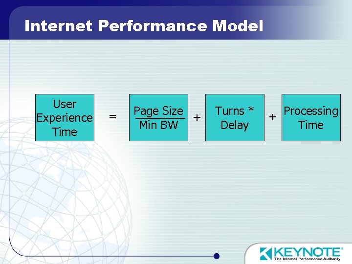 Internet Performance Model User Experience Time = Page Size + Min BW Turns *