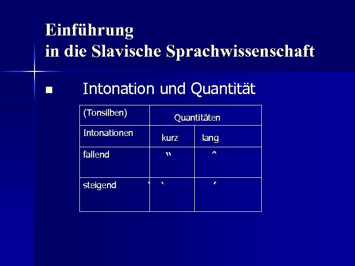 Einführung in die Slavische Sprachwissenschaft n Intonation und Quantität (Tonsilben) Intonationen Quantitäten kurz lang