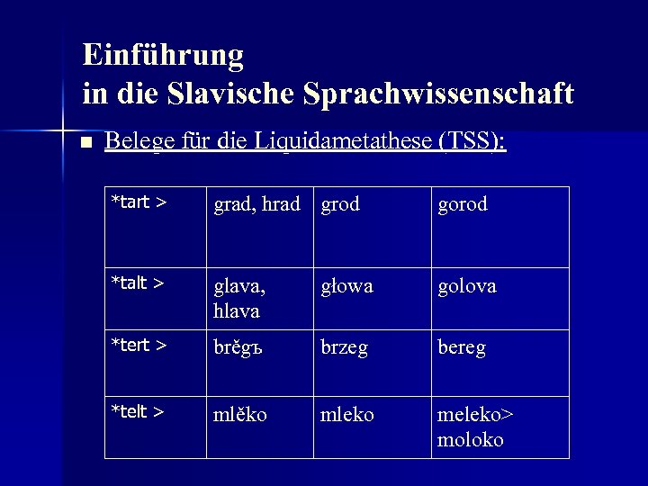 Einführung in die Slavische Sprachwissenschaft n Belege für die Liquidametathese (TSS): *tart > grad,