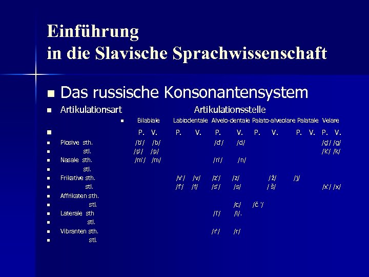 Einführung in die Slavische Sprachwissenschaft n Das russische Konsonantensystem n Artikulationsart n n n