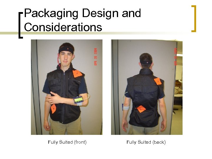 Packaging Design and Considerations Fully Suited (front) Fully Suited (back) 