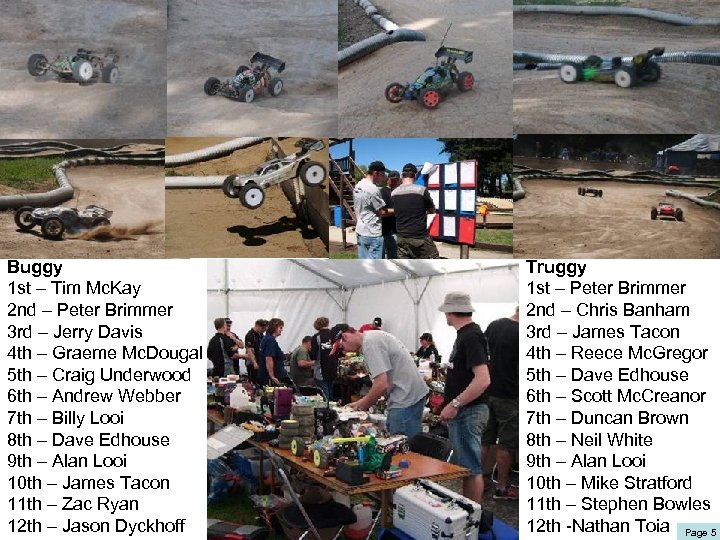 Buggy 1 st – Tim Mc. Kay 2 nd – Peter Brimmer 3 rd